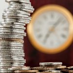 Build your own operating system in Futures market