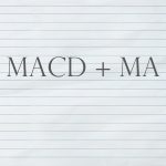 MACD+MA Indicator Combination Strategy