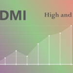 DMI and High&Low Strategy
