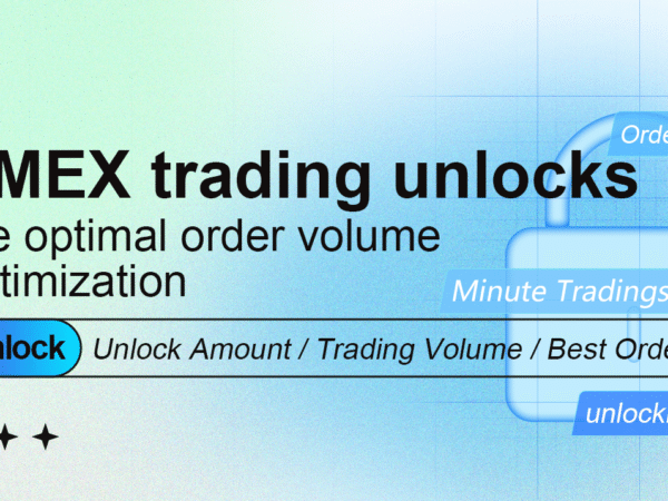 FMEX trading unlocks the optimal order volume optimization