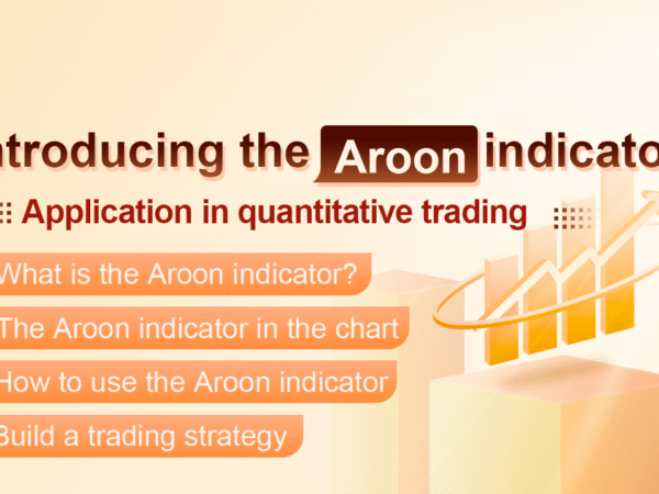 Introducing the Aroon indicator