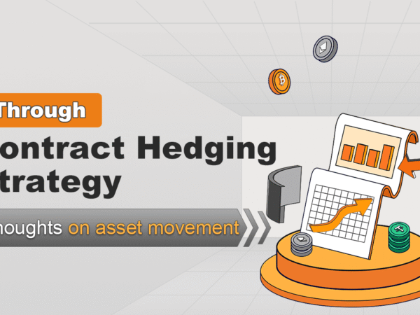 Thoughts on asset movement through contract hedging strategy