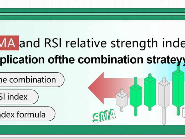 Application of the combination strategy of SMA and RSI relative strength index