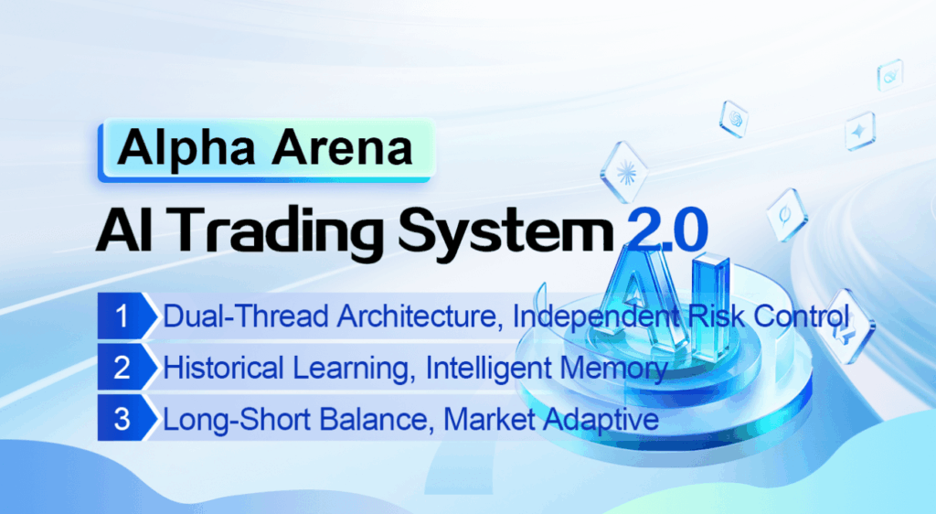 Alpha Arena AI Trading System 2.0: The Optimization Journey from Ideal ...